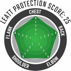 Leatt 5.5 Kropsarmering 5 Leatt 5.5 Kropsarmering -Cykler Salg Body20Protector205520copy