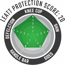 Leatt Knee Guard Enduro -Cykler Salg Knee20Guard20Enduro20copy