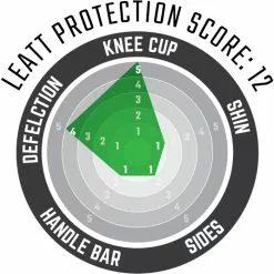 Leatt AirFlex Knee Guard Hybrid -Cykler Salg Leatt AirFlex Knee Guard Hybrid Knee Pads Black 2021 5021400400 2