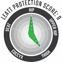 Leatt Impact Shorts 3DF 3.0 -Cykler Salg Leatt Impact Shorts 3DF 3 0 Protective Shorts Black 2018 5019000301 2