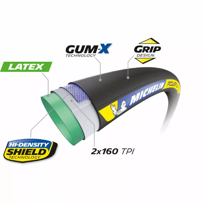 Michelin Power Cup Tubular Classic Racing Tyre Black/Cream 5 Michelin Power Cup Tubular Classic Racing Tyre Black/Cream - Billede 5