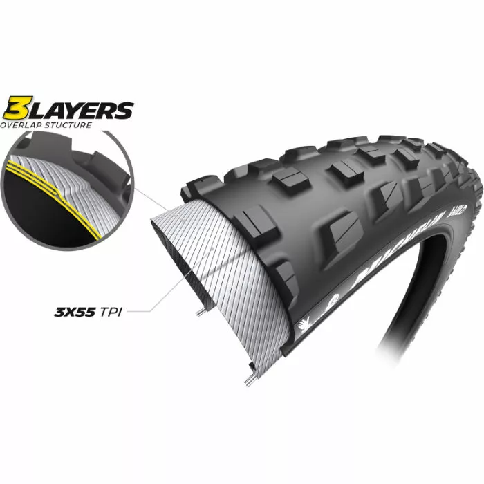 Michelin Wild Access Line Tyre 5 Michelin Wild Access Line Tyre - Billede 5