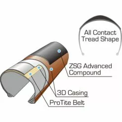 Panaracer Race D Evo 4 Road Tyre -Cykler Salg Panaracer Race D Evo 4 Road Tyre Tyres Black Black PA700RACE4D25B 11