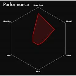 Vittoria Saguaro TLR MTB Tyre -Cykler Salg Vittoria Saguaro TLR Road Tyre Tyres Black 11A00320 1