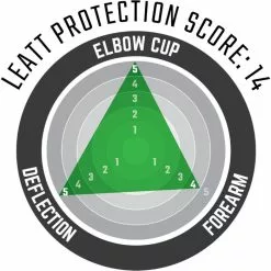 Leatt Elbow Guard 3DF 6.0 -Cykler Salg prod174134 Black NE 05